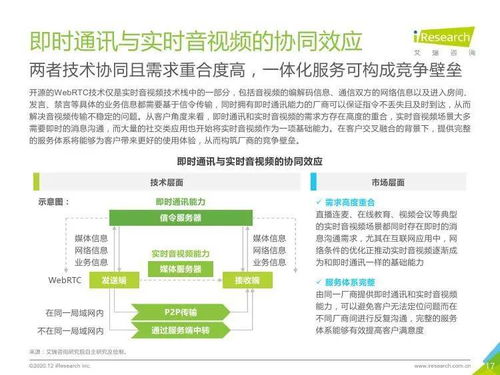 2020年全球互联网通信云行业发展报告 创新驱动下的市场机遇与挑战