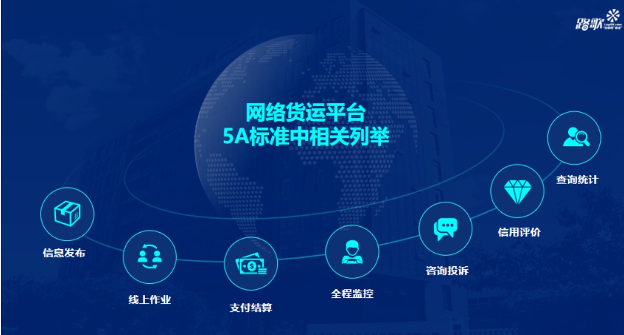 透析网络货运的本质 互联网还是互联网+物流？