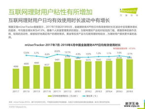 2018年中国互联网黄金行业及用户研究报告